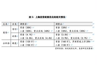 马特乌斯：2023年最佳球员在我看来不是梅西，而是哈兰德